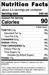 Nutrition Facts